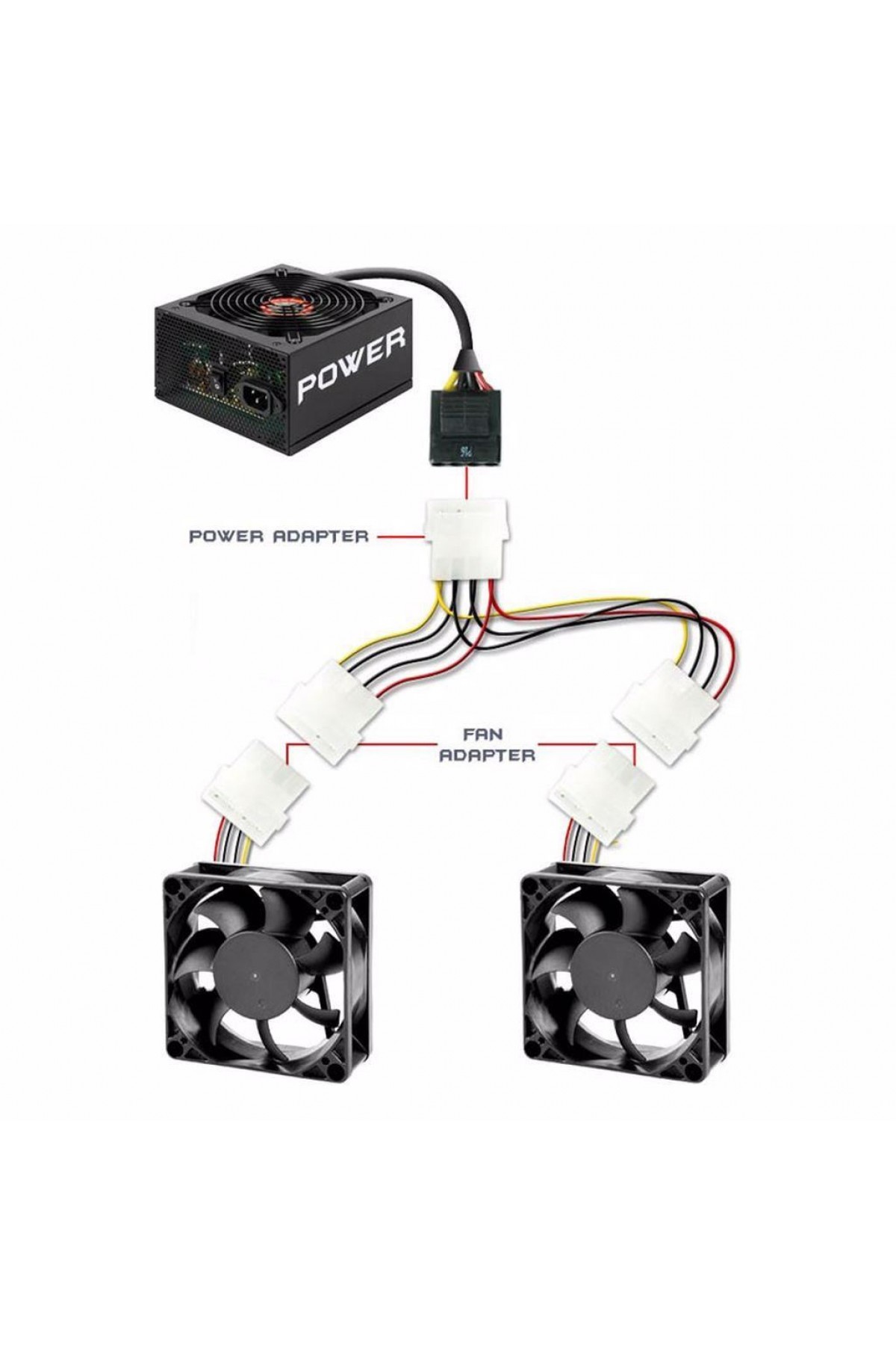 4 Pin Erkek 2 Port Dişi Molex Power Çoklayıcı Güç Kablosu 4 Pin Erkek 2 Port Dişi Molex Power Çoklayıcı Güç Kablosu